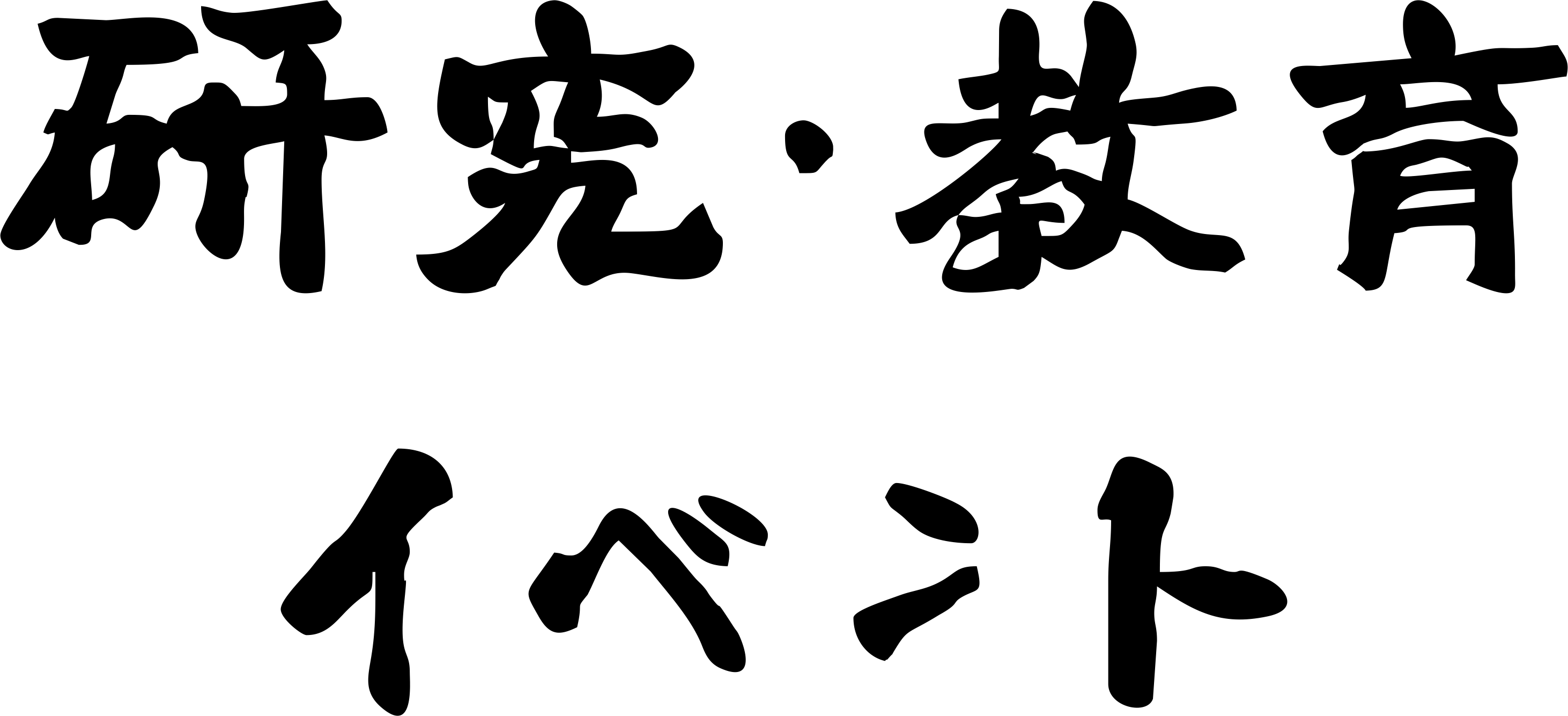 研究・教育
